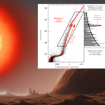 La imagen del fondo es una recreación imaginaria de un planeta próximo a una estrella en fase de transformarse en una gigante roja. Inserto, un gráfico de luminosidad versus la temperatura (o color) mostrando la evolución de la estrella en esta etapa. Se incluye el zigzag al que alude el artículo.