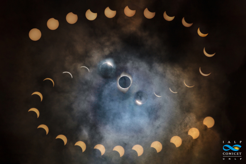 Secuencia de un eclipse total de Sol y shadow bands